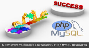 CakePHP Development Services in PHP