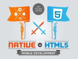 best-html5-mobile-apps-development-company-coventry