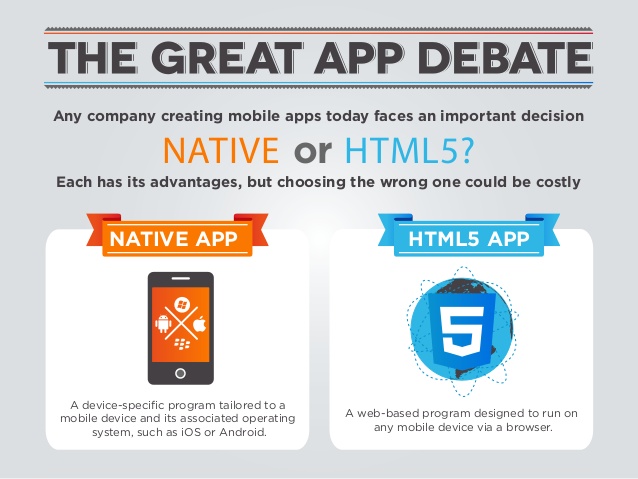 html5-mobile-apps-development-company-glasgow