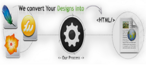 Best PSD to HTML, HTML5 Website Design Company in Coventry