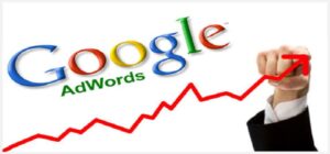 adwords